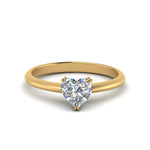 Load image into Gallery viewer, Knife Edge Solitaire Lab Diamond Ring 14K Gold
